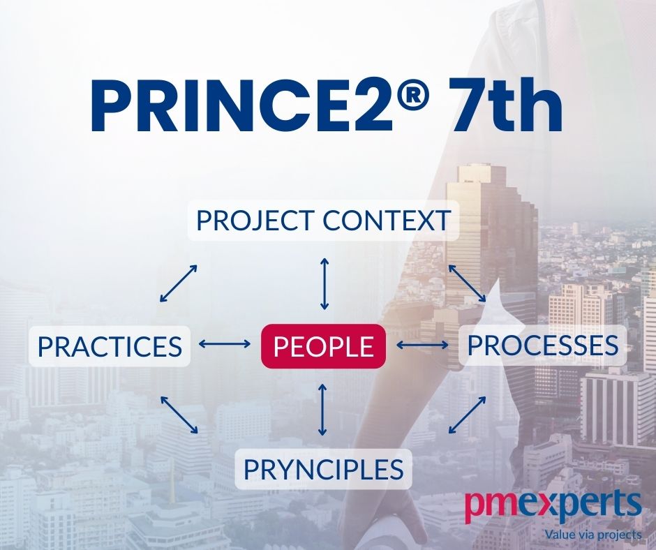 prince2 training